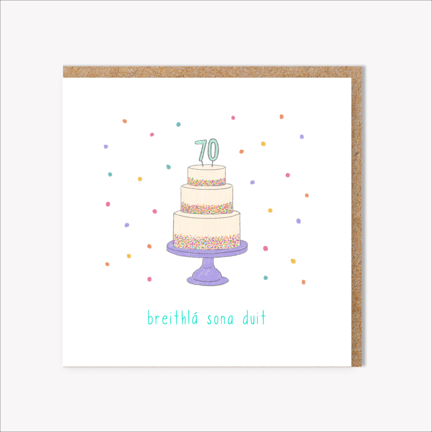 Happy 18th 21st 30th 40th 50th 60th